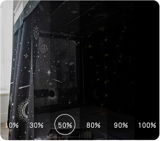 Students Dormitory Bunk Bed Curtains Single Bed Draperies Shading Dustproof Blackout Cloth Window Curtain Bedroom Decor (Galactic Stars, 1.2M x 2M (2 Piece Included))